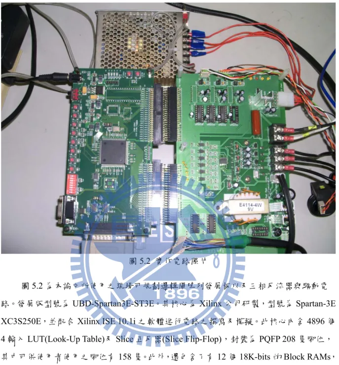 圖 5.2  實作電路照片 