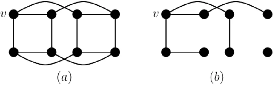 Figure 3.5: A Q 3 and a Type I structure T 1 (v; 3) of order 3 at vertex v.