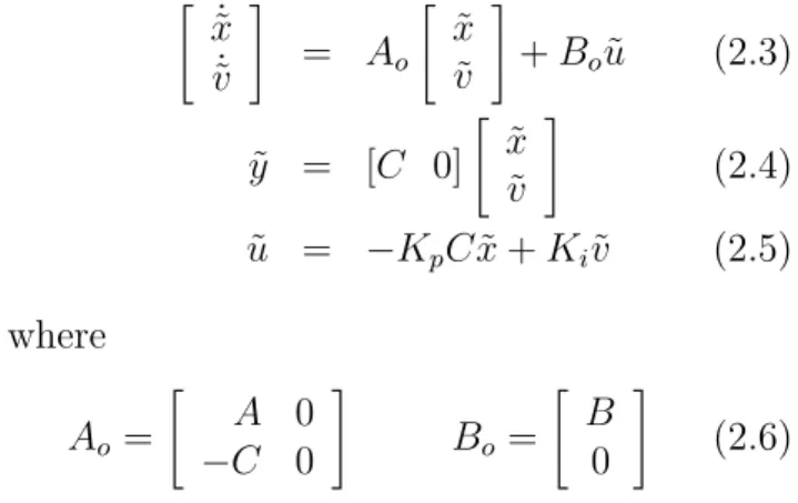 Figure 1: Closed-loop system with PI con- con-troller