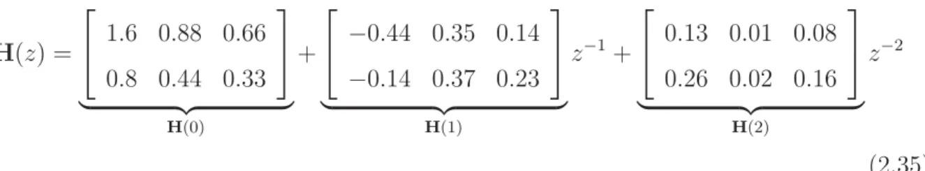 Figure 2.7 shows that under low SNR, the proposed method performs better when τ is large; however, under high SNR, the proposed method performs better when τ is low