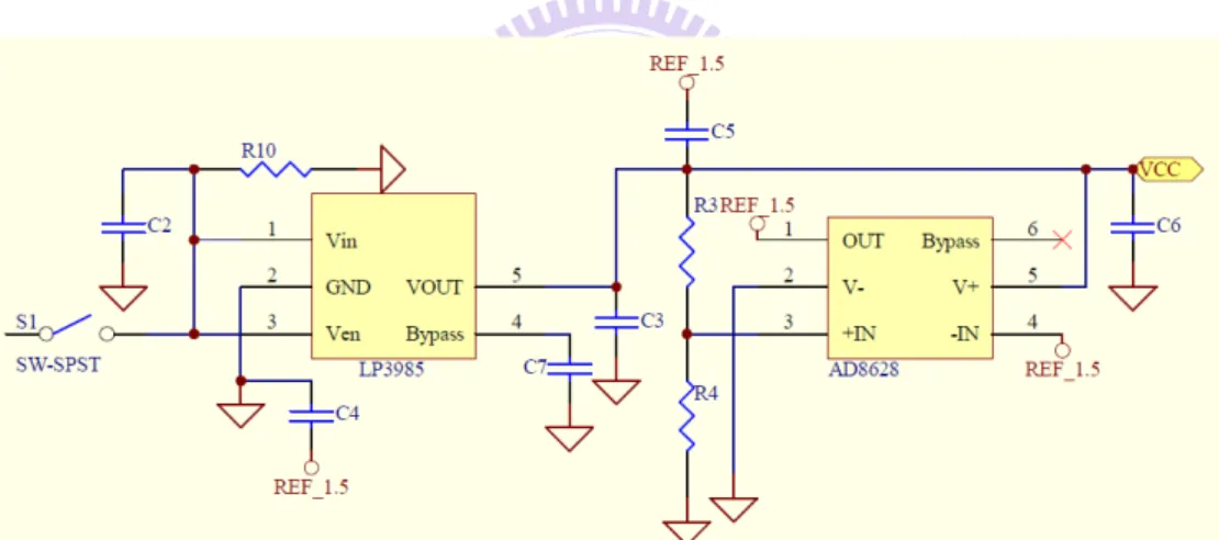 Fig. 2- 25: Power supply circuit 
