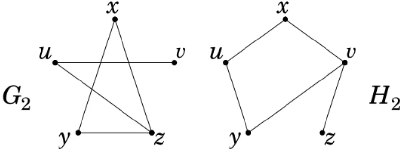Figure 3: A graph-pair (G 2 , H 2 ) of order 5.