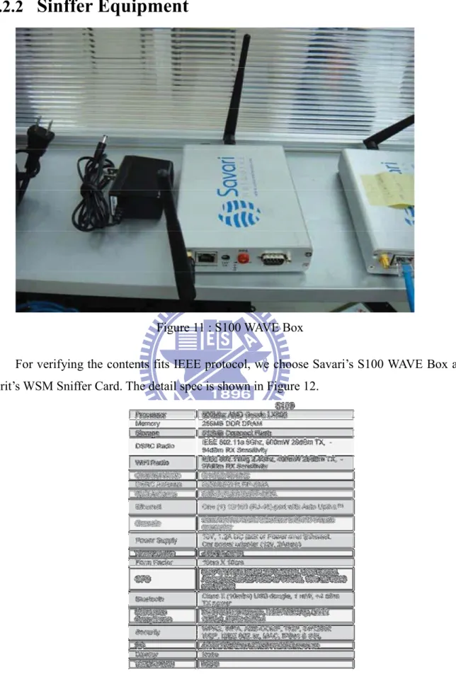 Figure 12: S100 detail Spec 