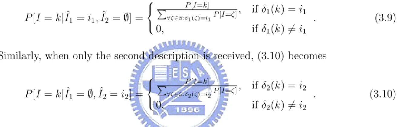 Figure 3.2: The decoding process of the side decoder.