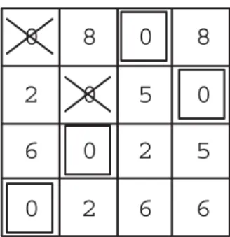 Figure 4.5: An optimal bipartite matching.