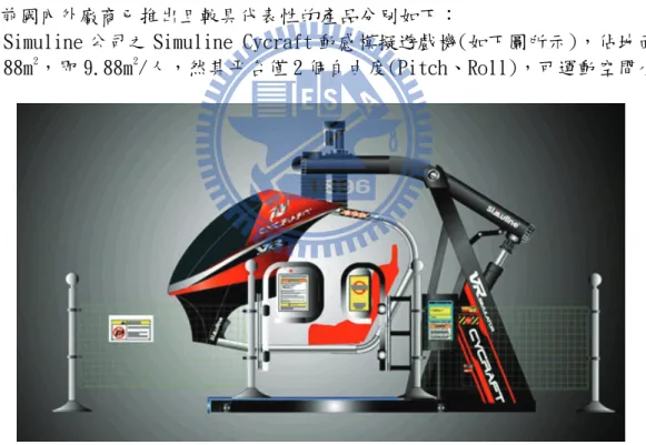 圖 2-4 Simuline Cycraft 動感模擬遊戲機 