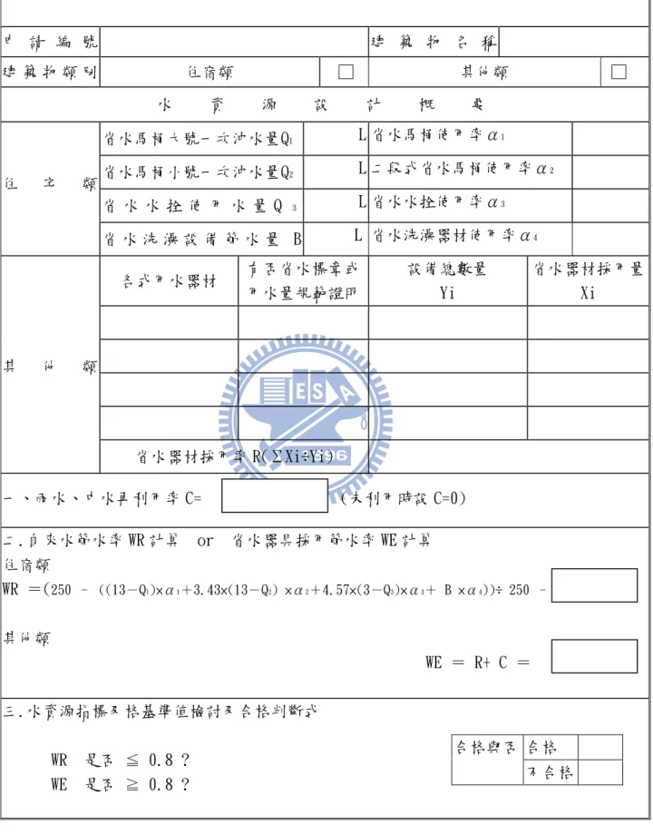 表 4 水資源指標評估表     申 請 編 號   建 築 物 名 稱   建 築 物 類 別  住宿類    □  其他類   □  水 資 源 設 計 概 要  省水馬桶大號一次沖水量Q 1 L 省水馬桶使用率α 1 省水馬桶小號一次沖水量Q 2 L 二段式省水馬桶使用率α 2 省 水 水 拴 使 用 水 量 Q 3 L 省水水拴使用率α 3住宅類  省 水 洗 澡 設 備 節 水 量 B L 省水洗澡器材使用率α 4 各式用水器材  有否省水標章或 用水量規範證明 設備總數量 Yi  省水器材採用量