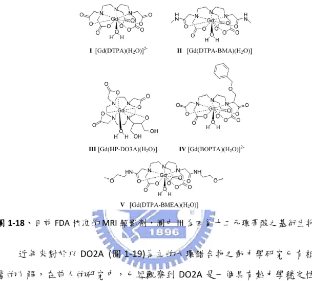 圖 1-18 、 目前 FDA 核准的 MRI 顯影劑，圖中 III 為四氮十二元環帶酸之基衍生物  近年來對於以 DO2A  (圖 1-19)為主的大環錯合物之動力學研究已有相 當的了解，在前人的研究中，已經觀察到 DO2A 是一個具有熱力學穩定性 24 以及動力學惰性(Kinetically  inert)的錯合物，與鑭系金屬的錯合穩定常數 皆很高(LogK  >  13)，是非常好的金屬錯合物。而本實驗室已經研究了不同 鑭系金屬與 DO2A 錯合後的水解效率，發現以 EuDO2A + 有最優秀的