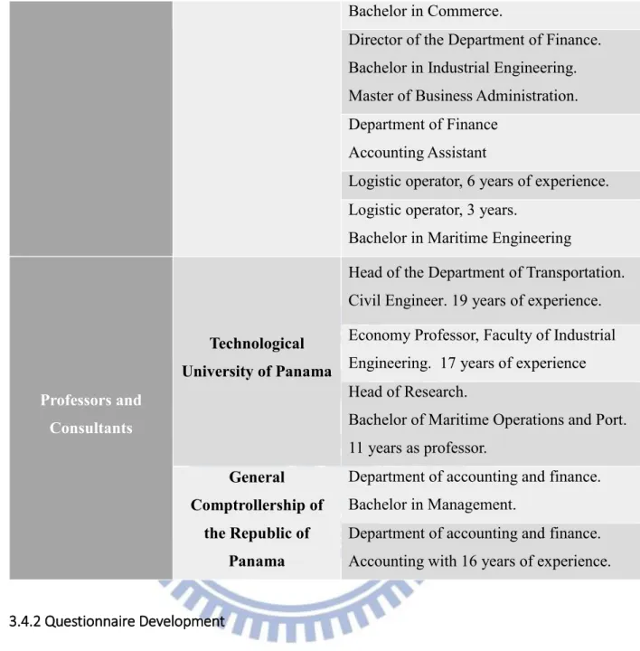 Table 11 Characteristics of the routes 