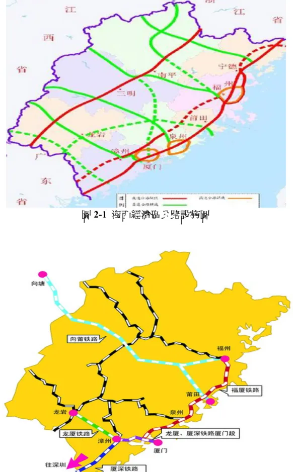 圖 2-2  福建省鐵路設施圖 