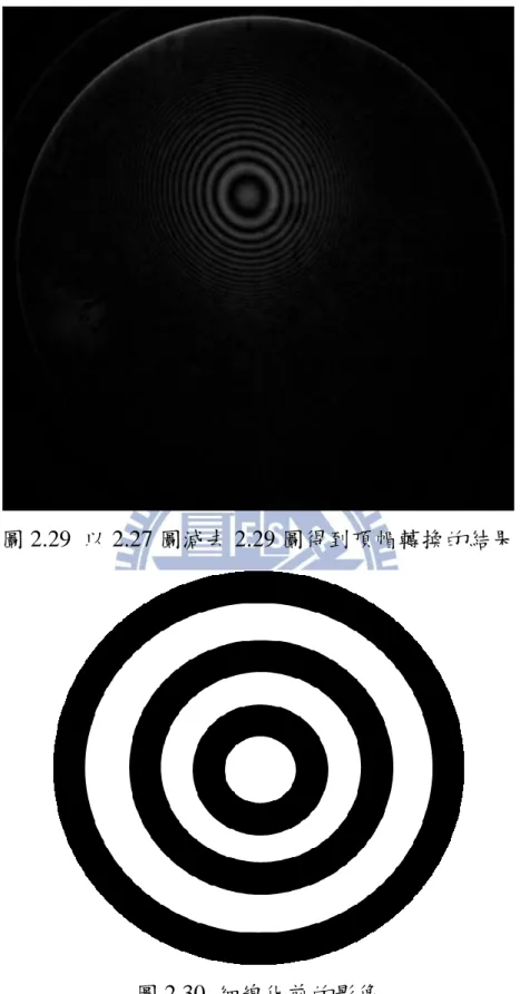 圖 2.29  以 2.27 圖減去 2.29 圖得到頂帽轉換的結果 
