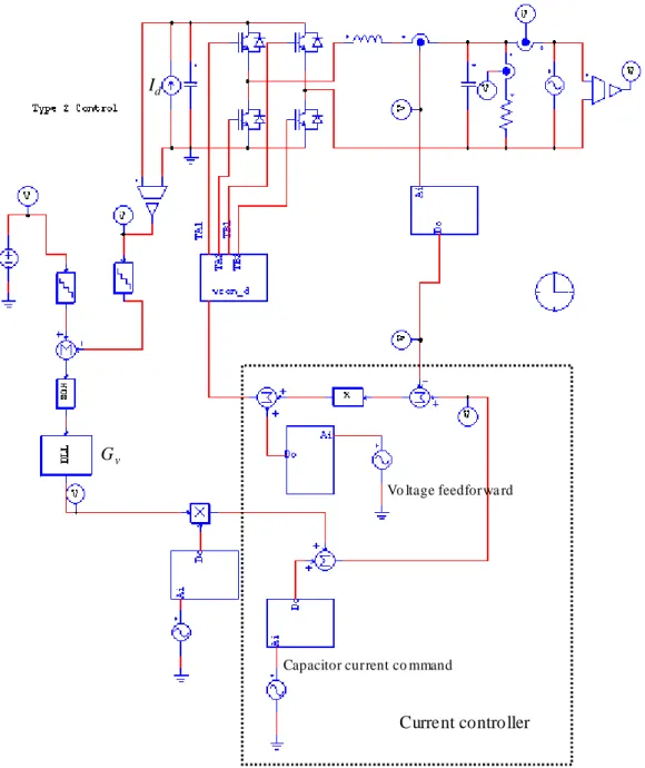 圖 6.7  PSIM 之變流器模擬電路 