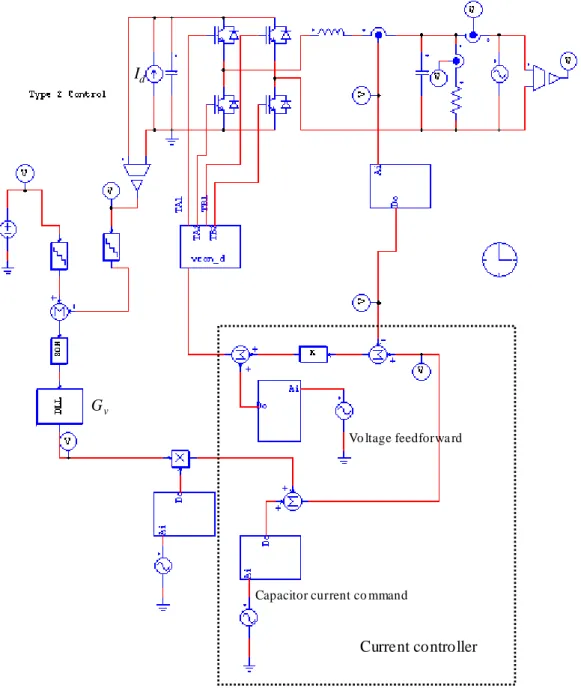 圖 6.7  PSIM 之變流器模擬電路 