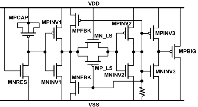 Fig. 3.3. Proposed power-rail ESD clamp circuit in reference [16]. 