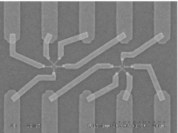 Figure 2. The experimental structures of a spin-polarized current generator device due to the  spin-orbit interaction (SOI) 6 