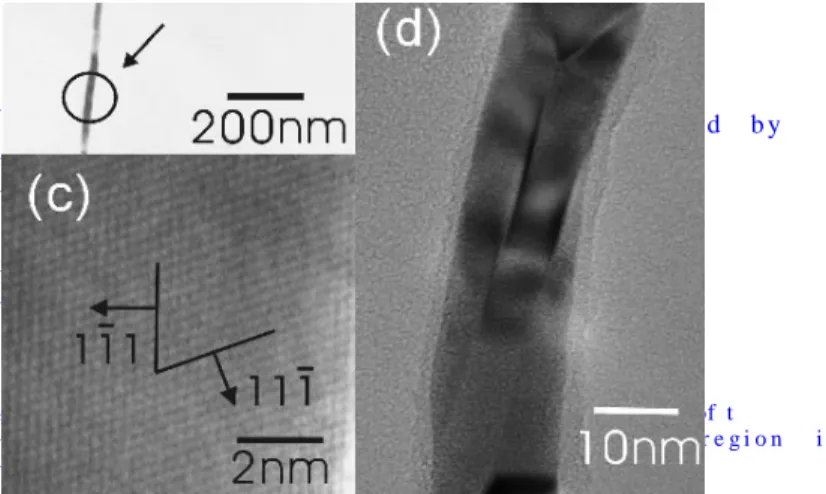 Figure  1.   a)  SEM  image  of  silver  nanowires.  b)  E nlarged  view  of  t he 