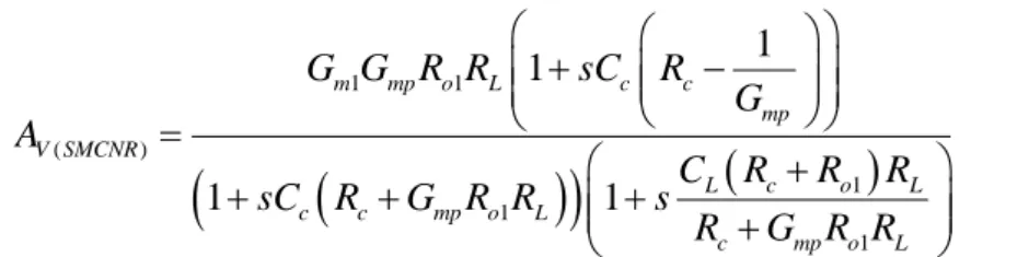 Fig 2-3  網狀米勒補償兩級誤差放大器之線性穩壓器架構圖 