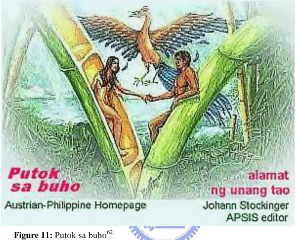 Figure 11: Putok sa buho 62