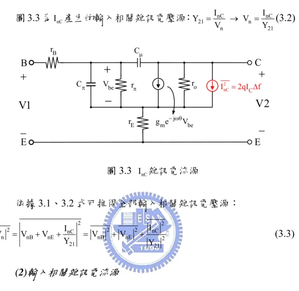 圖 3.2  寄生電阻熱雜訊電壓源  圖 3.3 為 I nC 產生的輸入相關雜訊電壓源： 21 nC n nC n 2IIYVVY=→= 1 (3.2)  C π V be j m beg e− ωθVBrE r orπCµ 2 nC CI=2qI ∆ frB E + C−EV1 V2+−+− 圖 3.3  I nC 雜訊電流源  依據 3.1、3.2 式可推得全部輸入相關雜訊電壓源： 2 2 2 nC 2 nC n nB nE nB nE 2 21 21IIVVVVVYY=++=+2+ B       