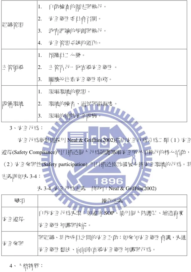 表 3-4  安全行為定義    修改自 Neal &amp; Grifftin(2002) 