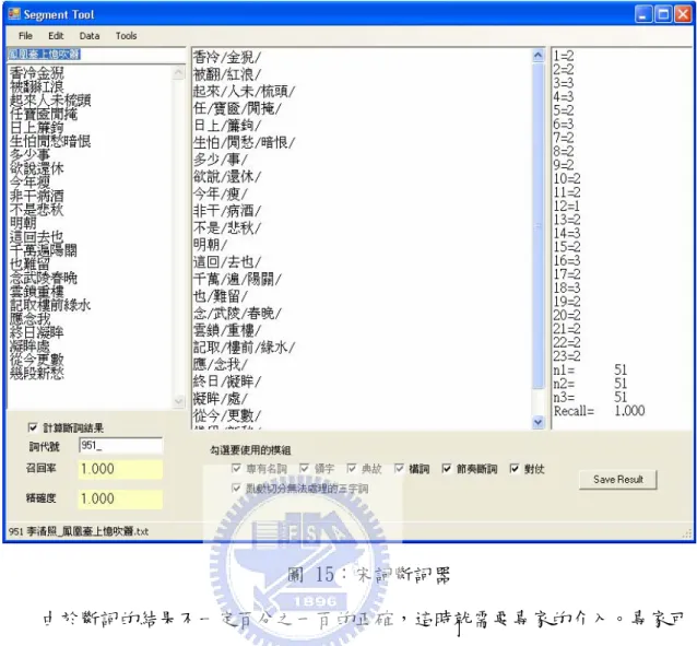 圖 15：宋詞斷詞器  由於斷詞的結果不一定百分之一百的正確，這時就需要專家的介入。專家可 以利用斷詞工具修訂斷詞完的結果、將辨識出的新詞、專有名詞、典故資料新增 到詞庫當中。必要時可以並把斷詞結果匯出成XML，供其它程式參考或使用。參 考圖 16為匯出的XML檔案。  50