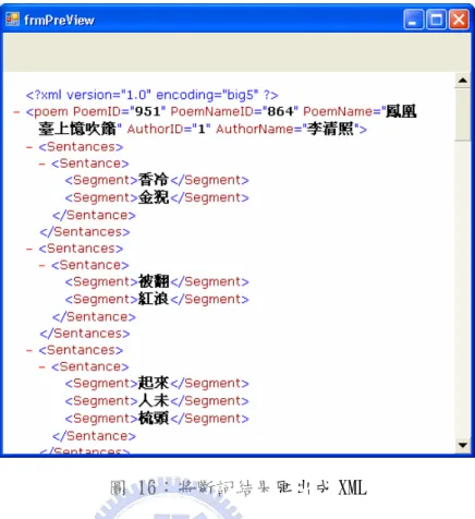 圖 16：將斷詞結果匯出成 XML  4.4.  斷詞實驗  這個小節我們將透過宋詞斷詞器進行斷詞的實驗，評估各斷詞模組的必要 性，並分析斷詞過程中影響召回率與精確度的原因。  宋詞斷詞器中包含了六大斷詞模組，分別是：  （1）專有名詞模組：切分詞句中的專有名詞。  （2）領字模組：切分出領字（虛字）。  （3）典故模組：切分詞句中用典資訊。  （4）構詞模組：切分出定詞、量詞、定量複合詞、複疊詞、詞綴。  （5）節奏斷詞模組：根據宋詞節奏（句法）切分詞句。  （6）對仗模組：根據詞句對仗，切分三字詞。  