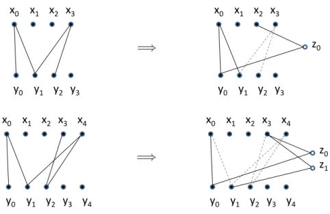 Figure 2: P 5 -decomposition of K 4,4,1 and P 6 -decomposition of K 5,5,2 .