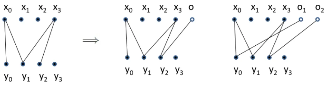 Figure 3: P 5 -decomposition of K 5,4 and K 6,4 .