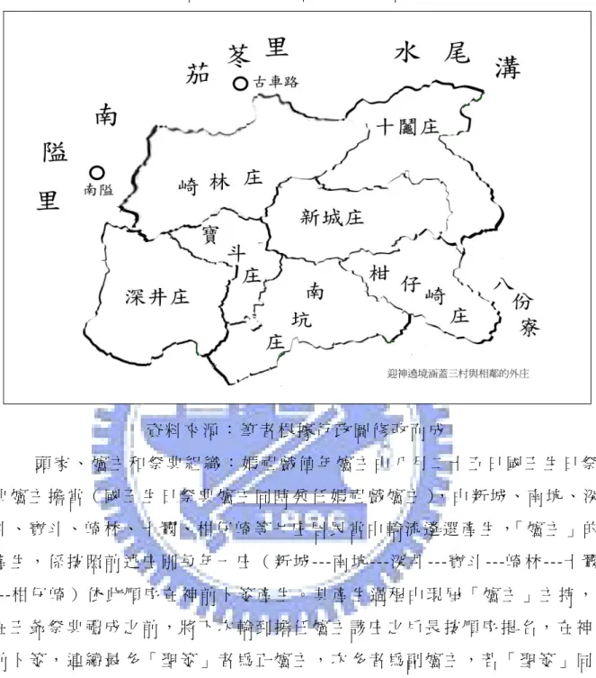 圖 3. 8  迎 神 遶 境 範 圍 示 意 圖   資 料 來 源 ： 筆 者 根 據 行 政 圖 修 改 而 成       頭 家 、 爐 主 和 祭 典 組 織 ： 媽 祖 戲 值 年 爐 主 由 八 月 二 十 五 日 國 王 生 日 祭 典 爐 主 擔 當 （ 國 王 生 日 祭 典 爐 主 同 時 兼 任 媽 祖 戲 爐 主 ）， 由 新 城 、 南 坑 、 深 井 、 寶 斗 、 崎 林 、 十 鬮 、 柑 仔 崎 等 七 庄 居 民 當 中 輪 流 遴 選 產 生 ，「 爐 主 」 的 
