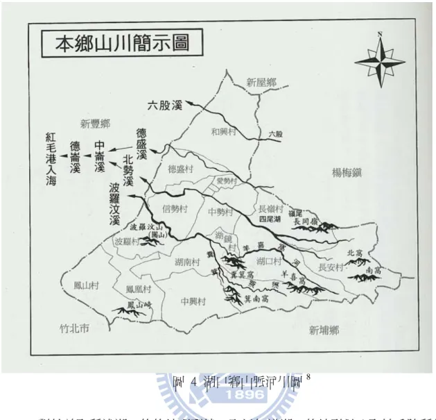 圖  4  湖口鄉山脈河川圖 8 對於前面所述湖口的的地理環境，可以知道湖口的地形是三面被丘陵所包 覆，分別是東北、東南、南邊，靠近此區的地區大都為丘陵、臺地地形，比較不 利耕作。在湖口的中心地域，則為平原地形，雖然耕作較前者有利，但是由於溪 流短促且屬荒溪型溪流，雨大時溪流暴漲，無雨時則成旱溪，所以灌溉水田是不 足且有困難，因為這樣的地理條件，所以才有陂圳、陂塘等灌溉系統特殊現象的 產生。而湖口成功開拓的宗族，除了土地的開拓外，控制陂圳、陂塘的灌溉系統 也是至為重要的，例如湖口羅宏陞家族也就是俗稱的大羅，