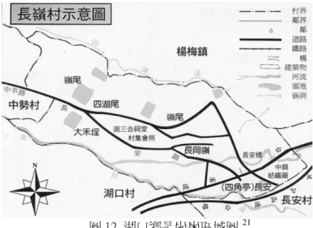 圖 12  湖口鄉長崗嶺區域圖 21 北窩、南窩、崩坡下：窩指的是丘陵臺地邊緣，三面封閉，只有一面出口的 地形，清代時稱南、北窩位於新庄子溪上源南窩溪南、北支流谷地中，崩坡下： 昔建村於楊梅鎮崩坡聚落（東流里）之下方而得稱。目前此處大致在現今長安村 境內（參見圖11） 。長安村分為北窩、南窩、崩坡下三大區域，而此區也以三大 姓為主，北窩黃、南窩盧、崩坡下周，馮姓也為多數，村內多為260到270公尺高 的丘陵臺地地形，村民以種茶為主，民國七十七年間，外地財團購地興建高爾夫 球場，將長安村變成球場村，目前居民以