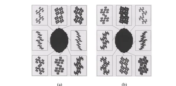 圖 2-14    The IFS Attractor of transformations  ω 1 ( z ) = z λ + 1 ; ω 2 ( z ) = z λ − 1 資料來源：Fractals Everywhere 