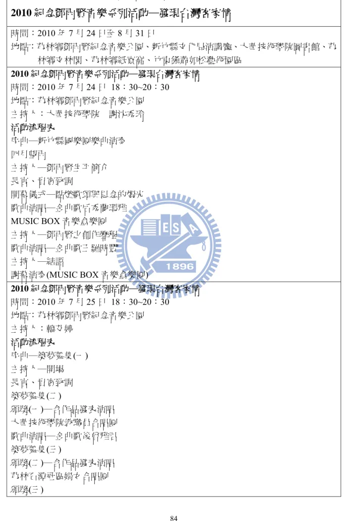 表 3-8：2010 年鄧雨賢紀念音樂會系列活動  2010 紀念鄧雨賢音樂系列活動─發現台灣客家情  時間：2010 年 7 月 24 日至 8 月 31 日  地點：芎林鄉鄧雨賢紀念音樂公園、新竹縣文化局演講廳、大華技術學院圖書館、芎 林鄉文林閣、芎林鄉紙寮窩、竹東鎮蕭如松藝術園區  2010 紀念鄧雨賢音樂系列活動─發現台灣客家情  時間：2010 年 7 月 24 日 18：30~20：30  地點：芎林鄉鄧雨賢紀念音樂公園  主持人：大華技術學院    謝沈秀玲  活動流程表  序曲─新竹縣國樂團