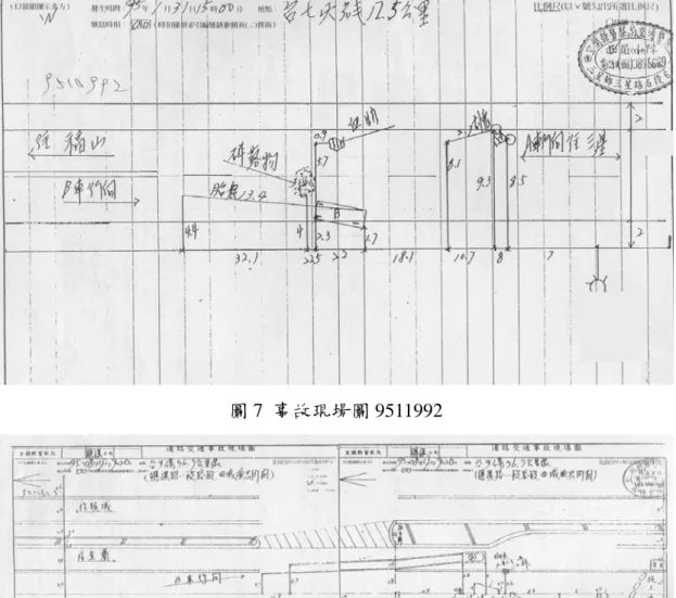 圖 7  事故現場圖 9511992 
