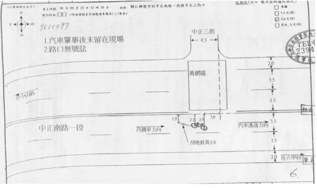 圖 15  事故現場圖 9610097 