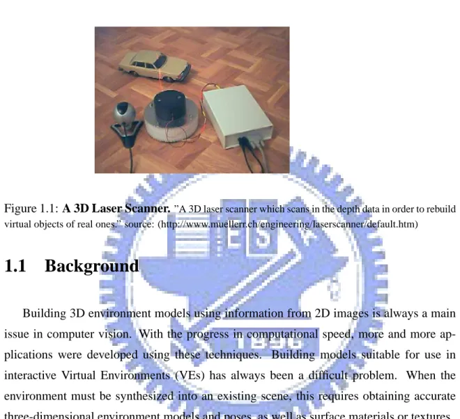 Figure 1.1: A 3D Laser Scanner. ”A 3D laser scanner which scans in the depth data in order to rebuild virtual objects of real ones.” source: (http://www.muellerr.ch/engineering/laserscanner/default.htm)