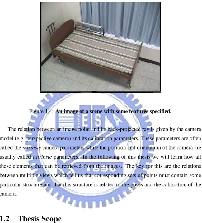 Figure 1.4: An image of a scene with some features specified.
