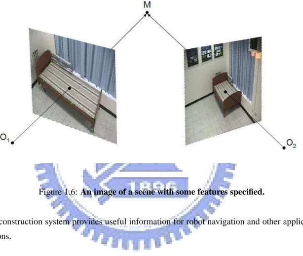 Figure 1.6: An image of a scene with some features specified.
