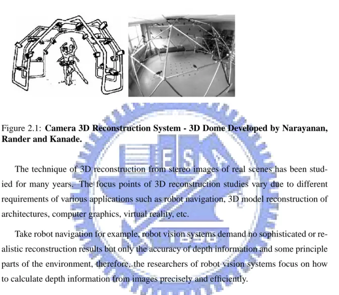 Figure 2.1: Camera 3D Reconstruction System - 3D Dome Developed by Narayanan, Rander and Kanade.