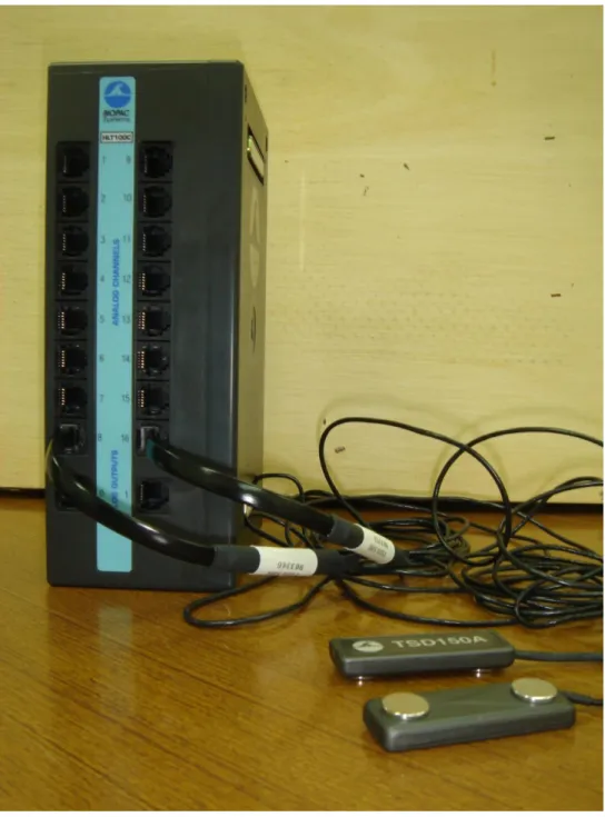 圖  12 表面肌電訊號量測裝置 