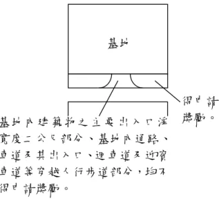 圖 10  自行留設人行步道獎勵容積認定原則（六）  2-4-4  九二一震災重建暫行條例  九二一震災重建暫行條例中與容積獎勵之相關規定如下：［27］  第十八條  （建築容積獎勵）災區建築物因震災重建而適用都市更新條例第四十四條第 一項第一款、第四款或第五款規定者，得不超過建築基地原建築容積之零點 三倍，予以容積獎勵。前項因獎勵容積所增加之建築高度除因飛航安全管制 外，不受建築法及有關法令之建築高度規定限制。  由上述各都市更新相關法規對容積獎勵上限之規定並不相同，茲將各項法規所訂定 之容積獎勵上限值規