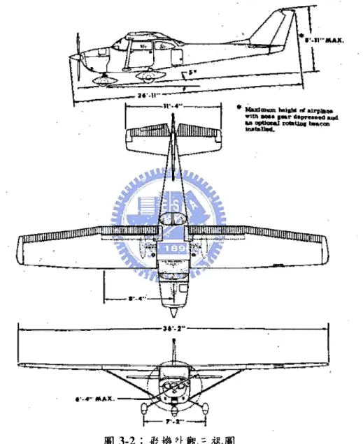 圖 3-2：飛機外觀三視圖 