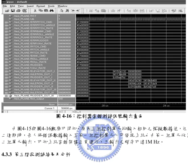 圖 4-16：控制器容錯測試訊號輸出畫面          由圖4-15與圖4-16觀察可得知，原本三組控制單元均輸入相同之模擬數據值，但在第 二週期時，吾人將錯誤數據輸入至第一組控制單元，可發現系統也由第一組單元改為第 二組單元輸出，可知系統容錯架構正常運作，且輸出之頻率可達1M Hz。  4.3.3  第三階段測試結果及分析  第三階段測試結果統計如下圖4-17，吾人分別對三組翼面各模擬了百萬筆的測試資 料加以輸入測試，由圖中可知精進式容錯系統之容錯功能有效的運行，並成功的於容差 比較時將主系統隨機替換