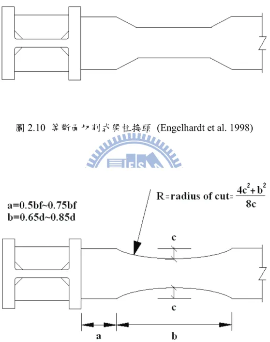 圖 2.10  等斷面切削式梁柱接頭 (Engelhardt et al. 1998) 