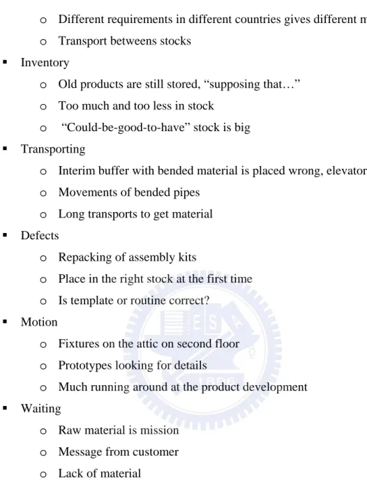 Table 3) List of wastes, identified by MIM’s coworkers 