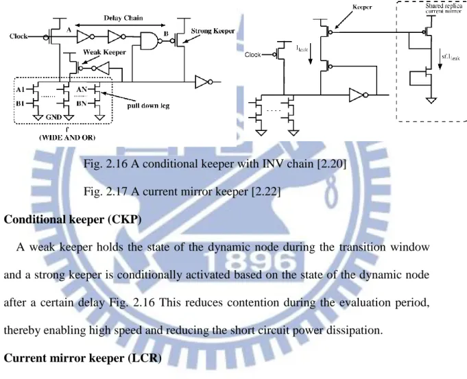Fig. 2.16 A conditional keeper with INV chain [2.20] Fig. 2.17 A current mirror keeper [2.22]