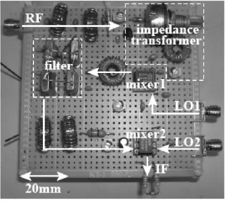 Fig. 1.    Photograph of a radio receiver. The mixers are Philips SA602A. The  impedance transformer comprises inductor, varactor, potentiometer, toroid  transformer and capacitors