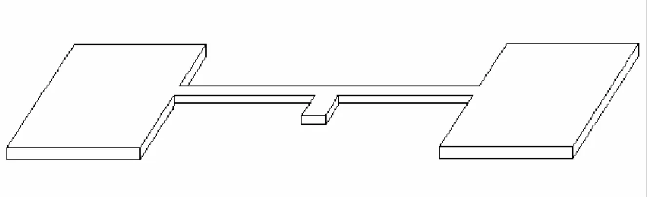 Figure 3.3 shows the average values of the ON-state drain current gain (A B i B ) of the  structure 2 with different channel width (WB sc B )