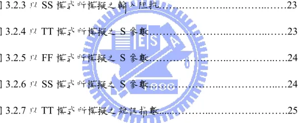 圖 2.3.1 第二級放大器電路架構…………………………..…...………17  圖 2.3.2 第二級放大器電路之小訊號模型………………..…...………18  圖 2.3.3 本文所設計之寬頻低雜訊放大器結合寬頻濾波器與否之增益      比較圖...……………………………………………………………...19  圖 3.1.1 寬頻低雜訊放大器與寬頻濾波器佈局圖（1.0  ×  0.8 mm）…..21  圖 3.2.1 以 TT 模式所模擬之輸入阻抗…….…………..….……..……22  圖 3.2.