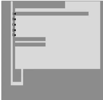 Figure 13: The feeding point from A to E